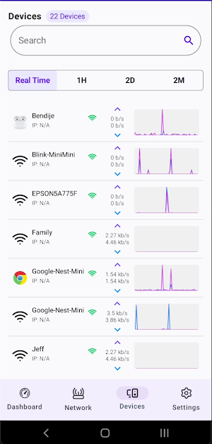 Alta Networks Screenshot 0