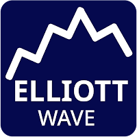Elliott Wave Theory