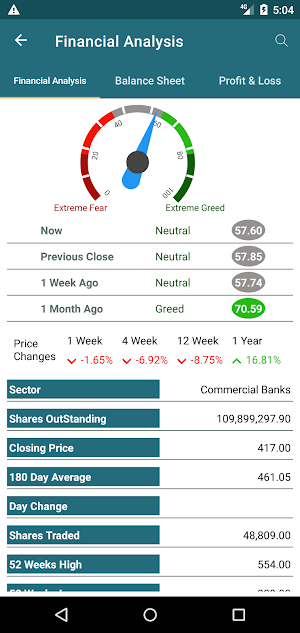 Data Analytics Screenshot 1