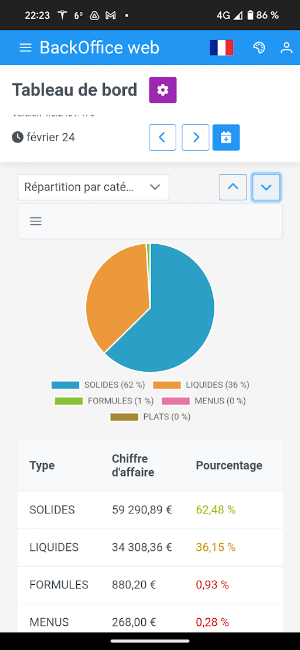 CarréBO Screenshot 2