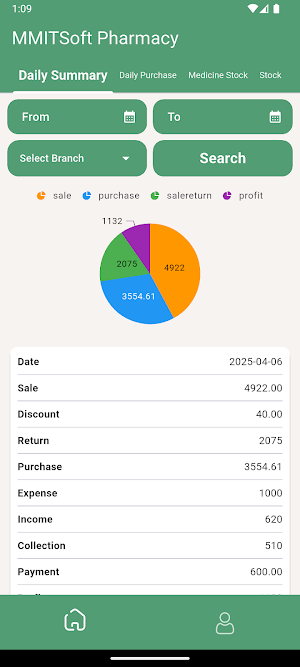 MMItSoft Pharmacy Screenshot 1