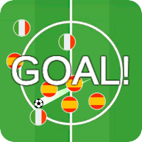 Country Marble Soccer Goal Pro
