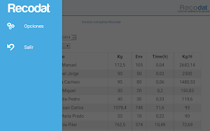 Recodat Web Cloud Screenshot 2