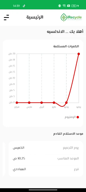 IRecycle Business ( Mostadam) Screenshot 2