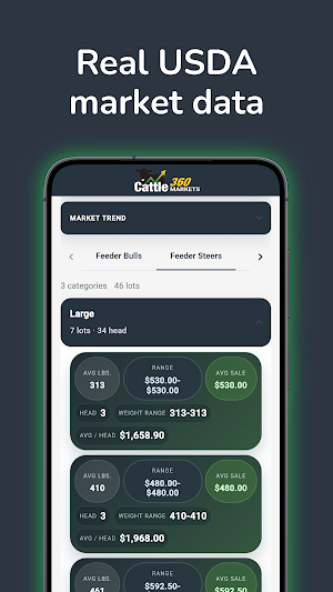 Cattle360 Markets: Livestock Screenshot 1