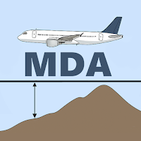 Climb Limited MDA