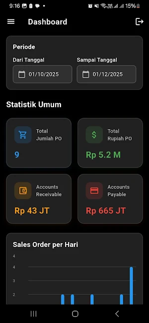 SHN Mobile Screenshot 1