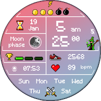 BFF3 - Pixel Health Infomation