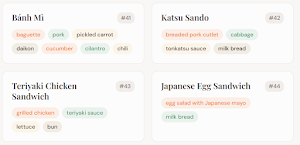 Sandwich Master Screenshot 2