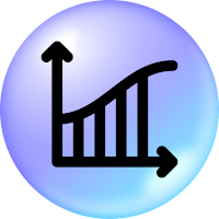 Riemann Sum Calculator