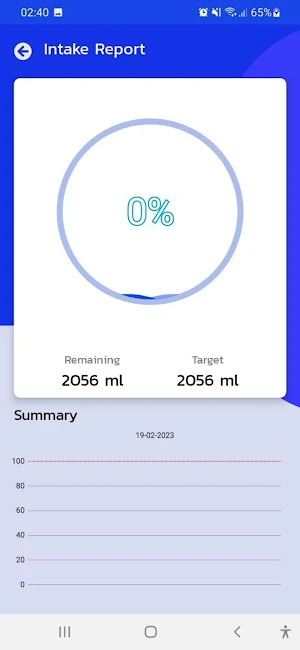 Water Reminder Screenshot 0