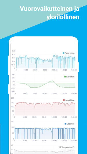 Kestävä Screenshot 2