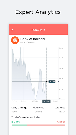Paper Trading - Stock & IPO Screenshot 2