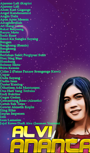 Alvi Ananta Lemah Teles Wes Tau Ngerasakno Screenshot 0
