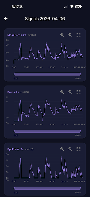 CPAPdash Screenshot 2