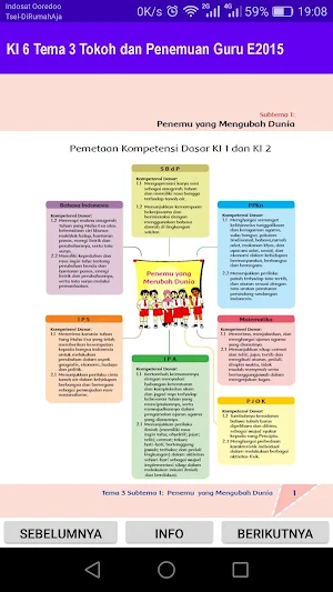 Kl 6 Tema 3 Tokoh dan Penemuan Guru E2015 Screenshot 3