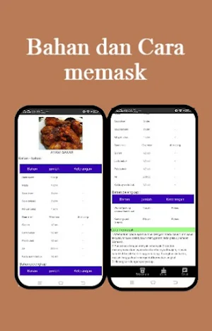 Resep masakan khas indonesia Screenshot 0