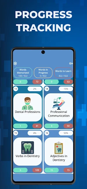 English For Dentistry: Terms Screenshot 3