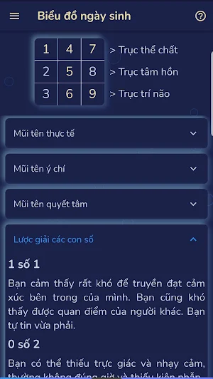 Thần số học - Tần số vũ trụ Screenshot 2