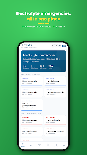 Electrolytes Emergencies Screenshot 0