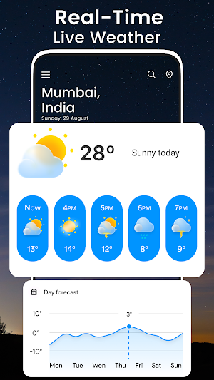 Weather Wiz : Weather Forecast Screenshot 2