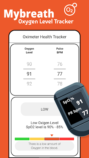 Oxygen Level Tracker: Mybreath Screenshot 1