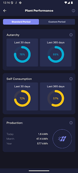 EnOS Smart Solar Screenshot 2