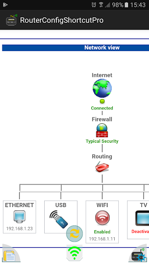 Router Config Shortcut Pro Screenshot 1