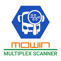 Multiplex Scanner