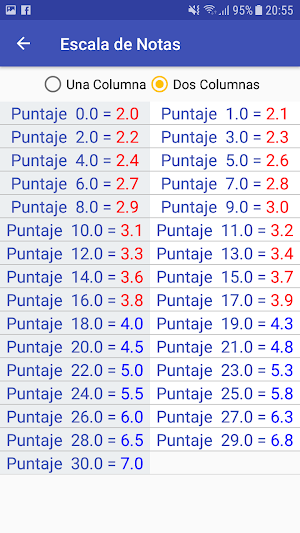 Escala de Notas Screenshot 2