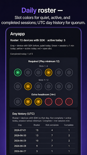DozenFlow: Closed Test Network Screenshot 2