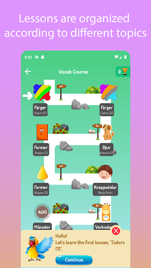 Learn Swedish For Beginners Screenshot 3