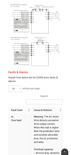 Drive Fault Screenshot 3