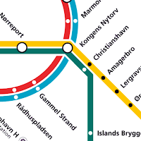Copenhagen Metro & Bus & Train