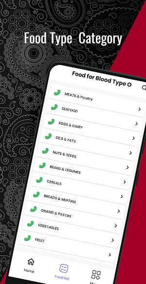 Blood Group Diet by Blood Type Screenshot 0