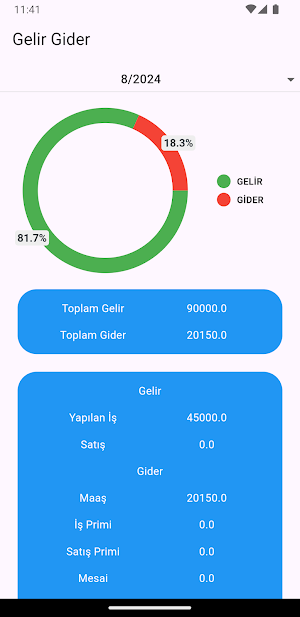 Salon Hizmet Screenshot 1