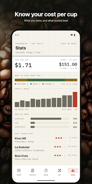 Coffee Journal: Pucksmith Screenshot 2