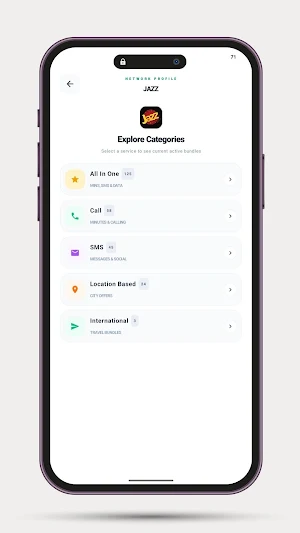 All Network Packages Pakistan Screenshot 1