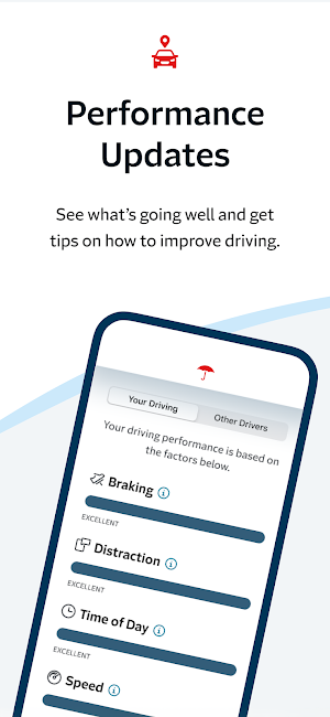 Travelers IntelliDrive® 365 Screenshot 3