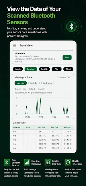 BLE Scanner & Gateway Screenshot 1