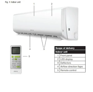 Akai Ac Error Code Guide Screenshot 1