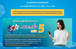 คนละครึ่ง เฟส 5 วิธีรับสิทธิ์ Screenshot 1