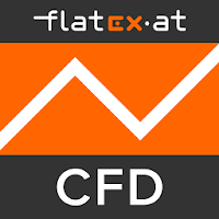 flatex AT CFD2GO
