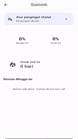 Jadwal Sholat & Kiblat: Adzan Screenshot 1