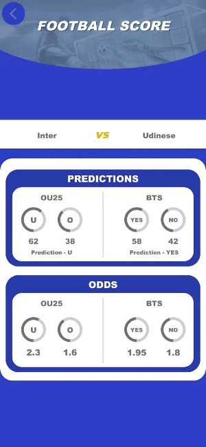 SmartScore Screenshot 2