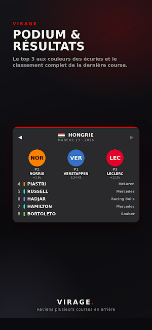 Virage – agenda & résultats Screenshot 2