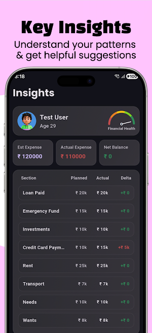 Budget Planner Screenshot 2