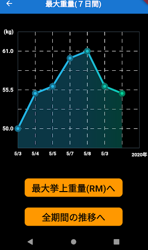 Body Record Screenshot 3