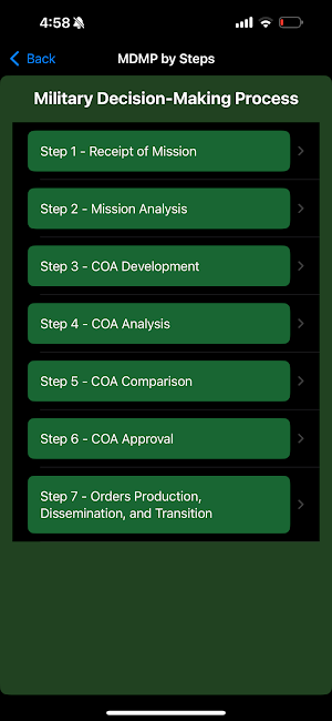 MDMP Trainer Screenshot 2