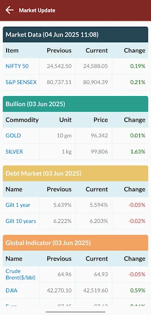 Right Horizons Wealth Screenshot 3